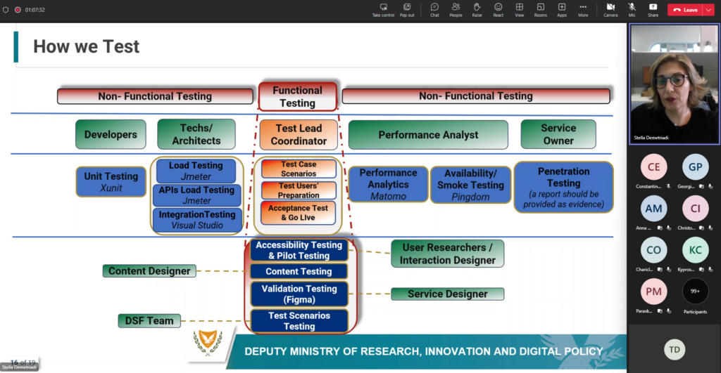 DSF Test flow